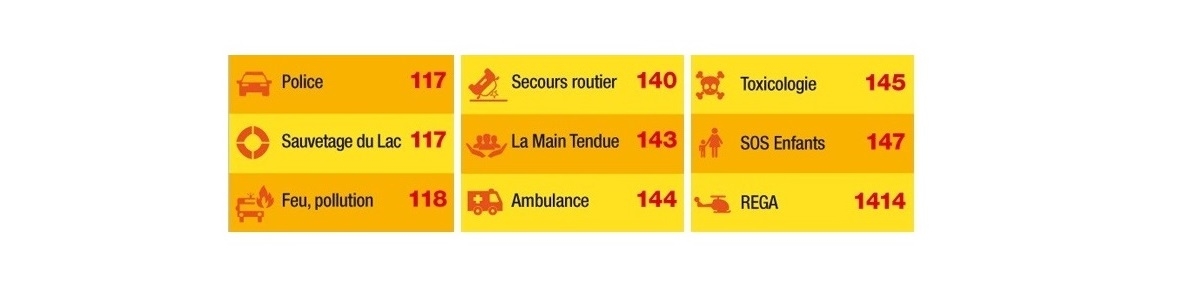 numéros d'urgences